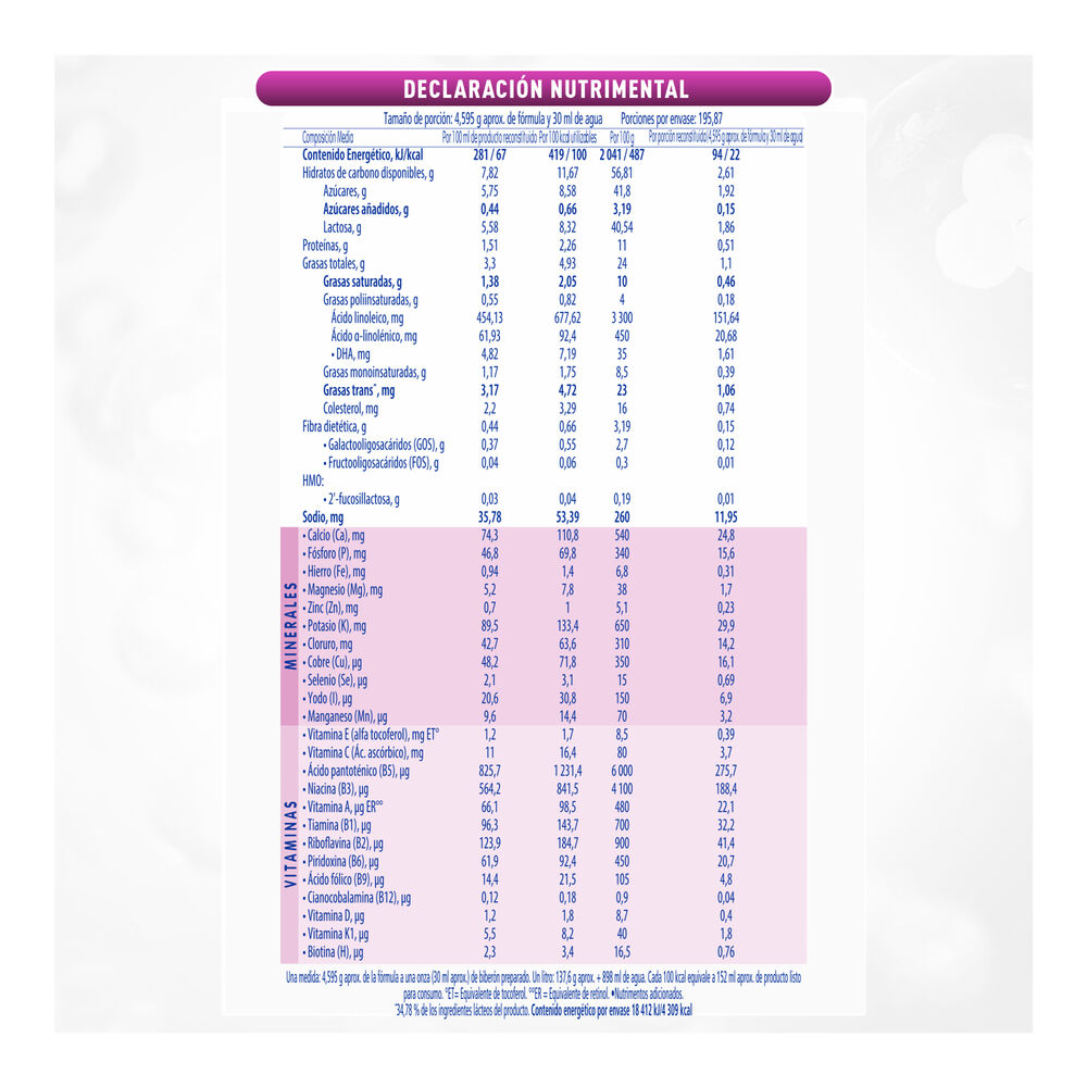 Nan-Confort-Total-2-900G&nbsp;-imagen-4