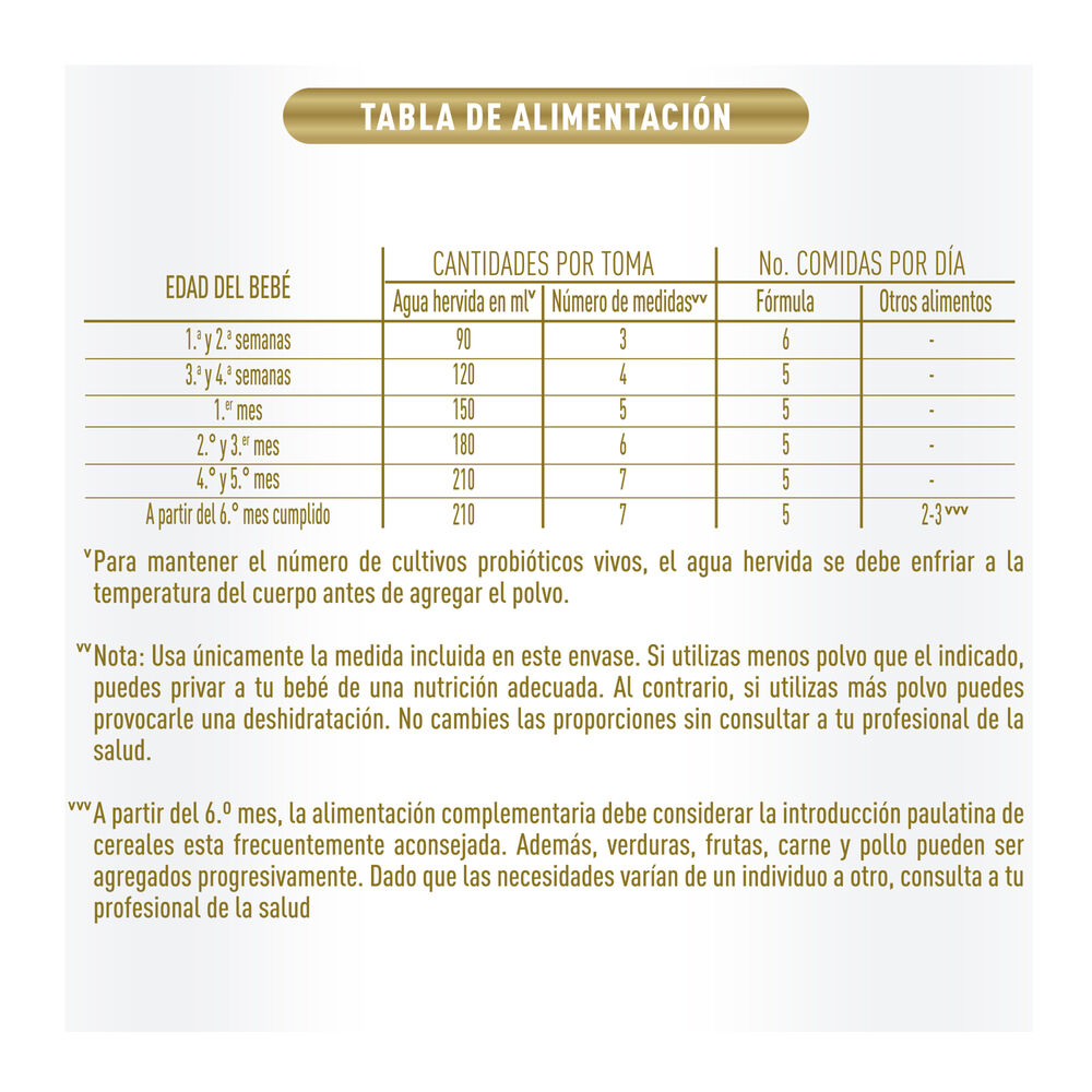 Good-Start-Etapa-1-800G-imagen-4
