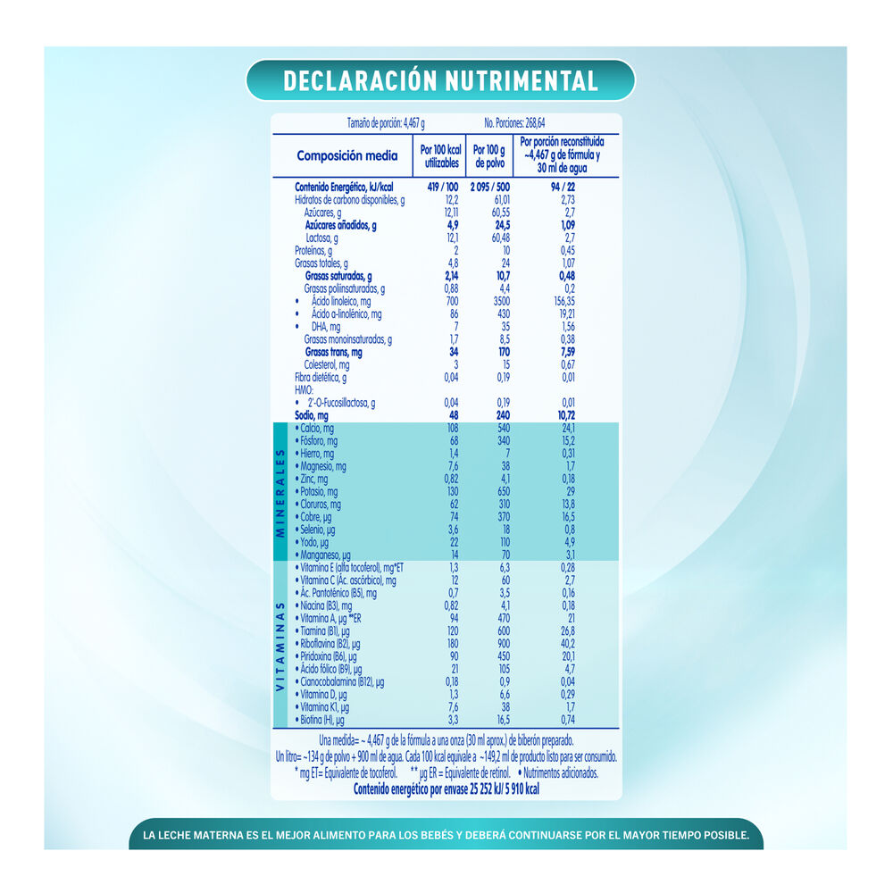 Nan-2-Form-Etapa-2-1200G-imagen-4