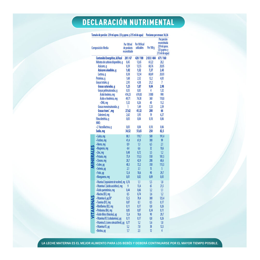 Nan-4-Optimal-Pro-Form-1200G-imagen-4