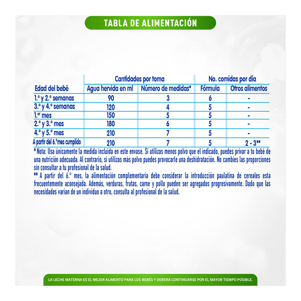 Nan-Prebio-Ae-Polvo-400G-imagen-3