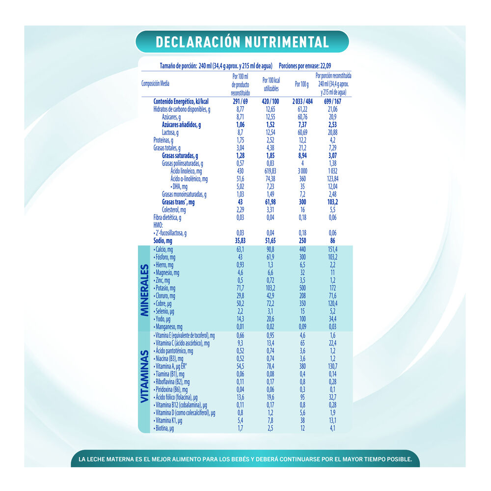 Nan-Optimal-Pro-3-760G-imagen-4