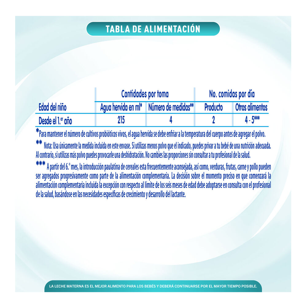 Nan-Optimal-Pro-3-360G-imagen-3