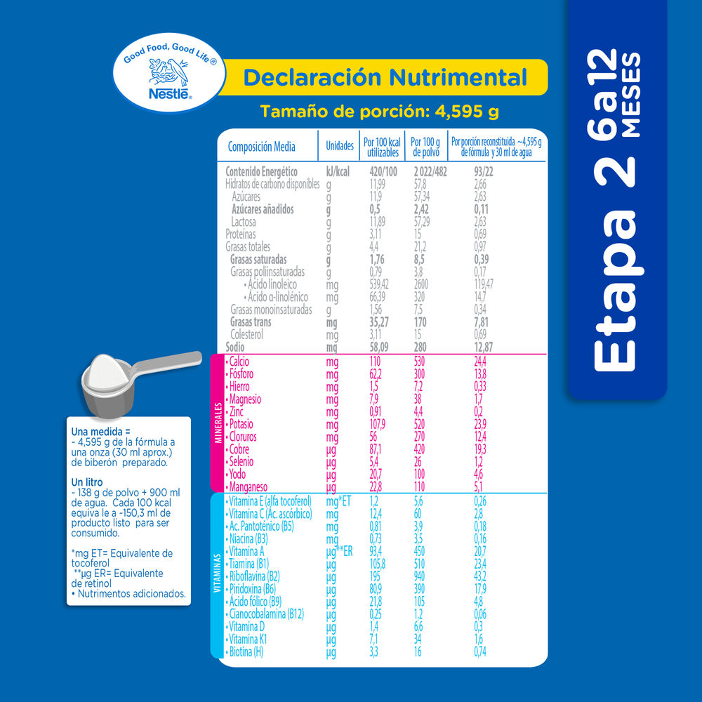 Nidal-2-1.1Kg-Lata-imagen-4