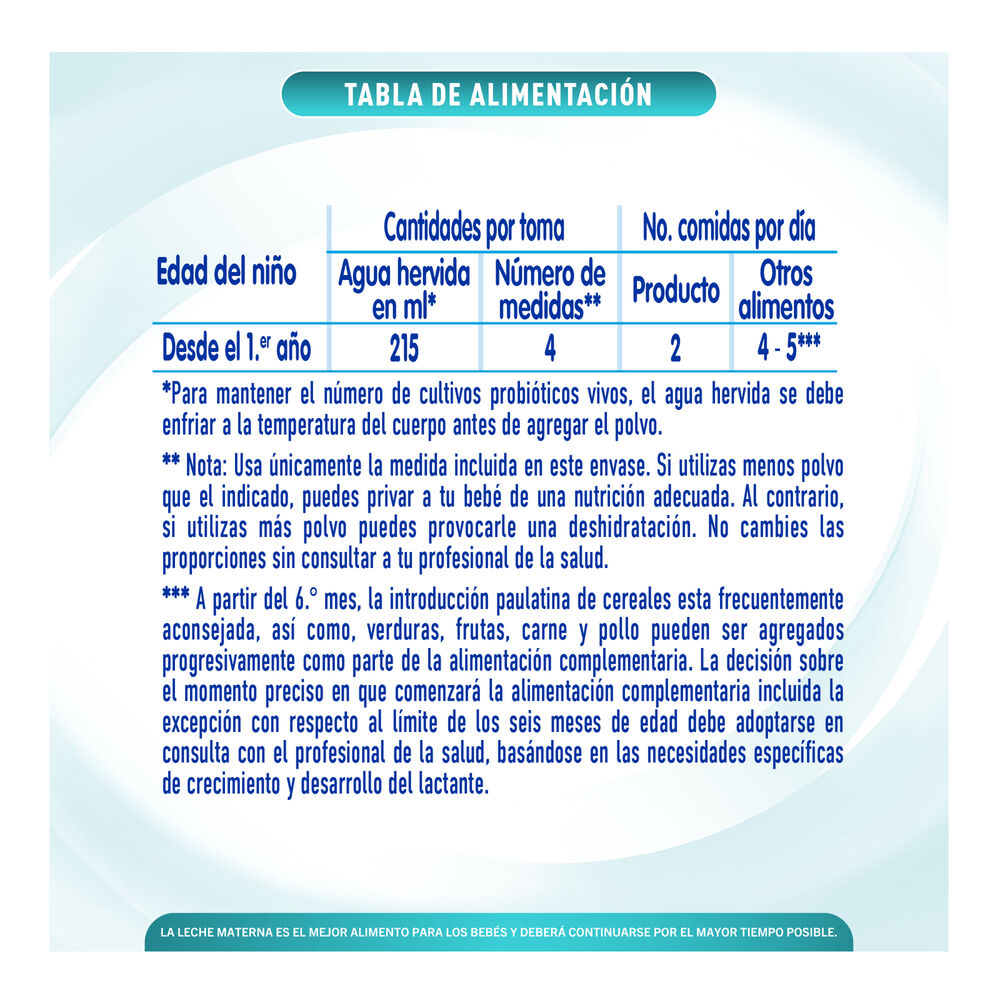 Nan-3-Form-Etapa-3-1200G-imagen-3