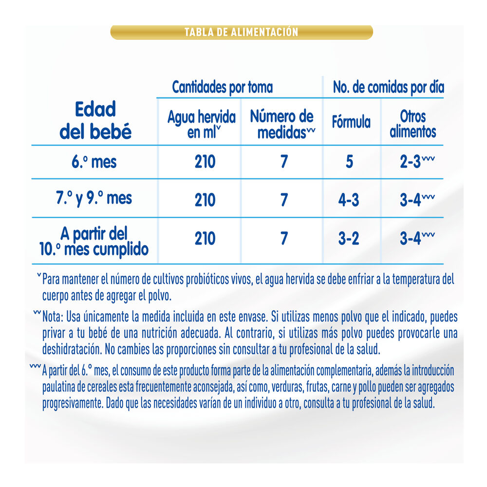 Nan-Supreme-Et-2-800G-1-Lata-imagen-5