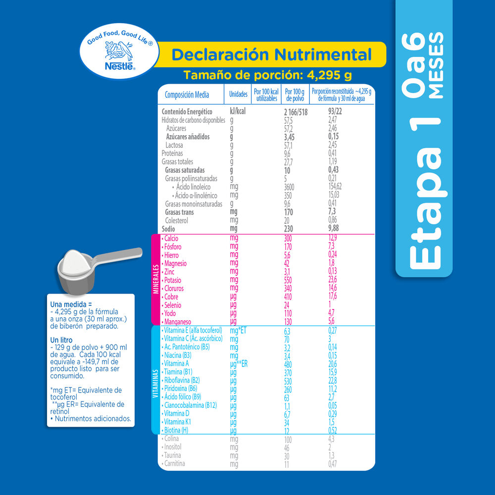 Nidal-1-1.1Kg-Lata-imagen-4