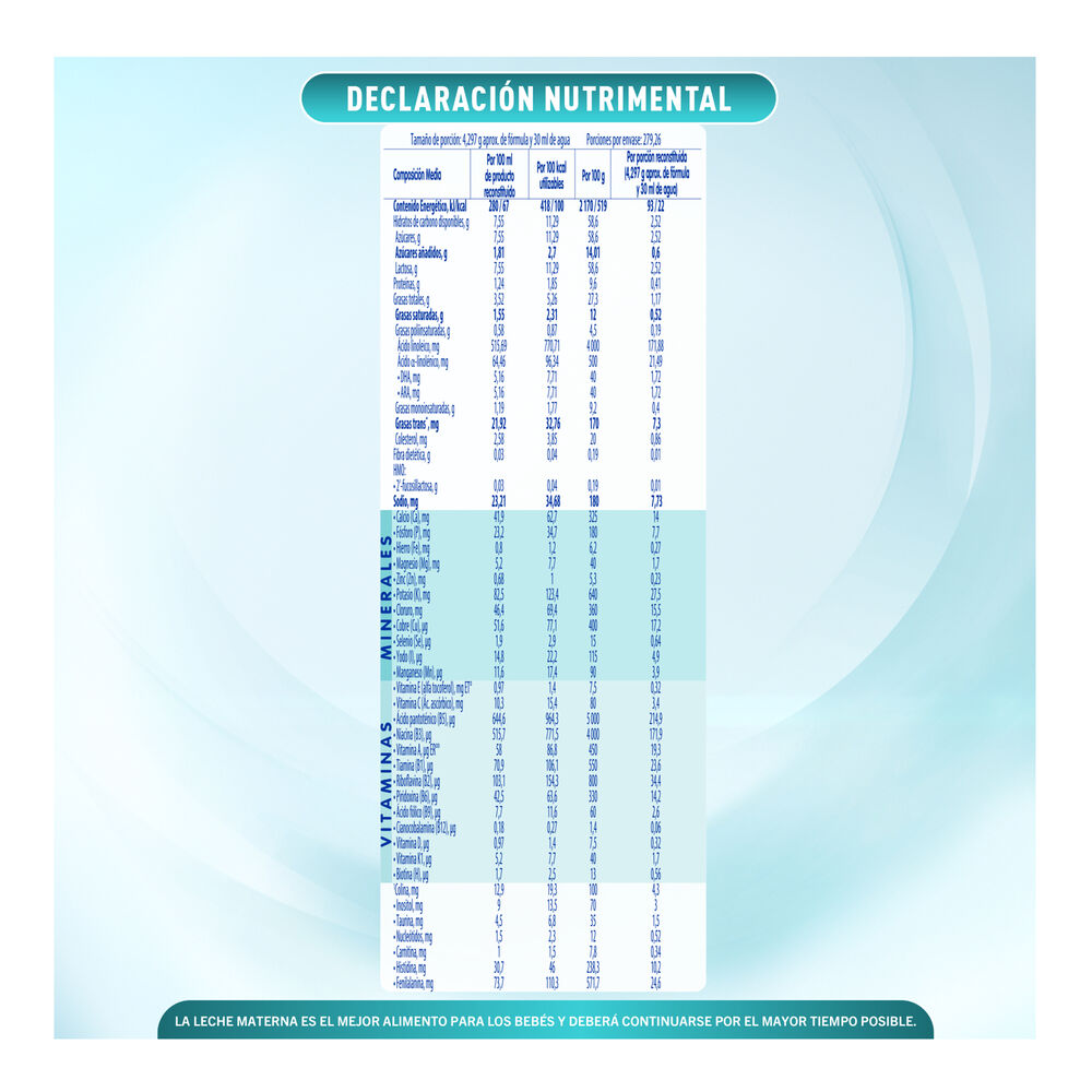 Nan-1-Form-Etapa-1-1200G-imagen-4