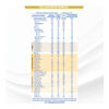 Nan-Supreme-Et-2-800G-1-Lata-imagen-3