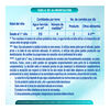 Nan-3-Optimal-Pro-3-1.6Kg+320G-imagen-3