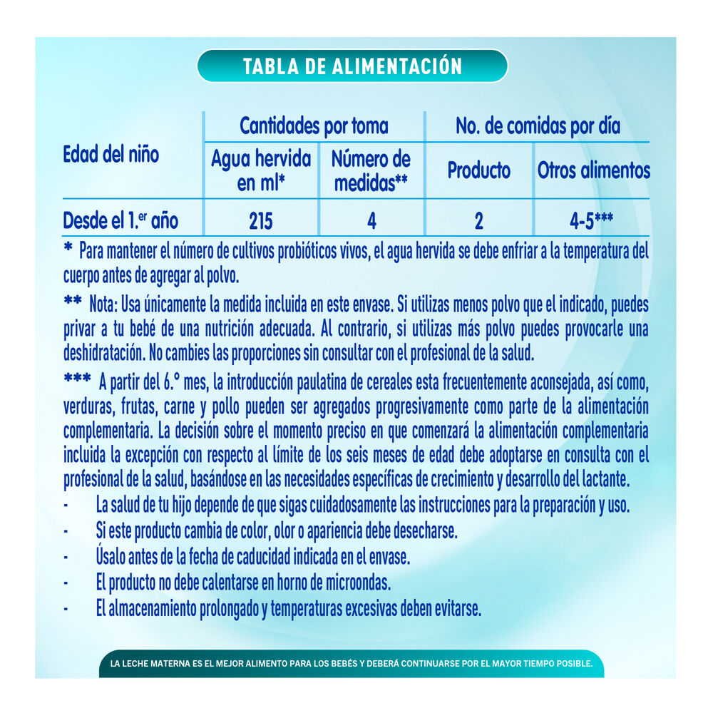 Nan-3-Optimal-Pro-3-1.6Kg+320G-imagen-3