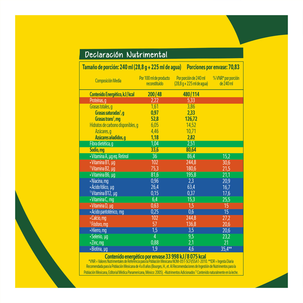 Nido-Forticrece-2.04Kg-imagen-4