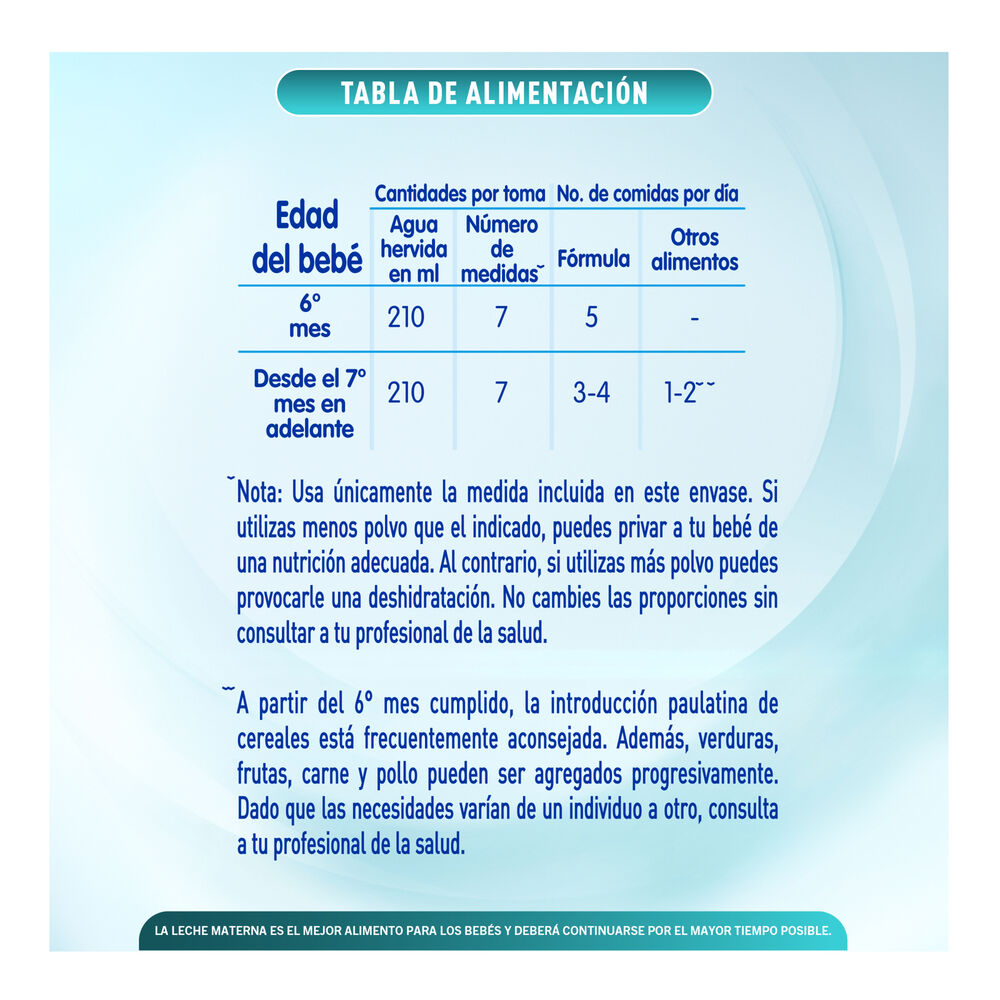 Nan-2-Form-Etapa-2-1200G-imagen-3