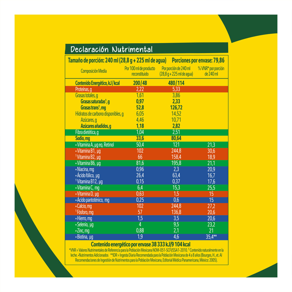 I&O-Nido-Forticrece-2.34Kg-imagen-4