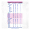 Nan-Confort-Total-Et-1-900G -imagen-4