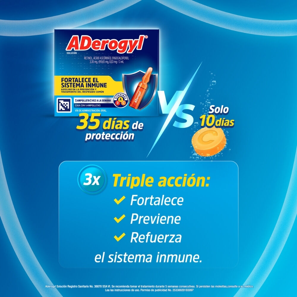 Aderogyl-15-Ingerible-3Ml-5-Amp-imagen-5
