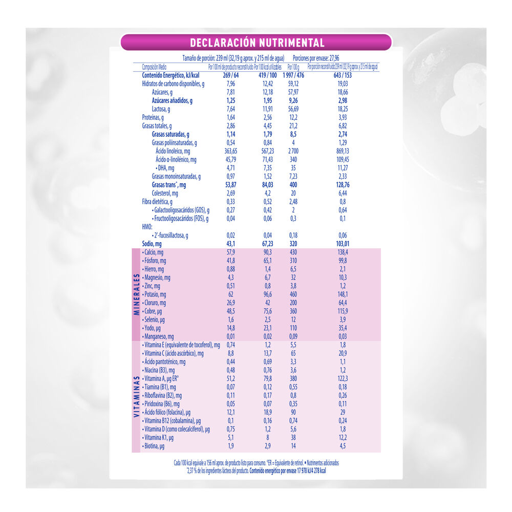 Nan-Confort-Total-Et-3-900G-imagen-4