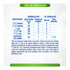 Nan-Prebio-Ae-900G-imagen-3