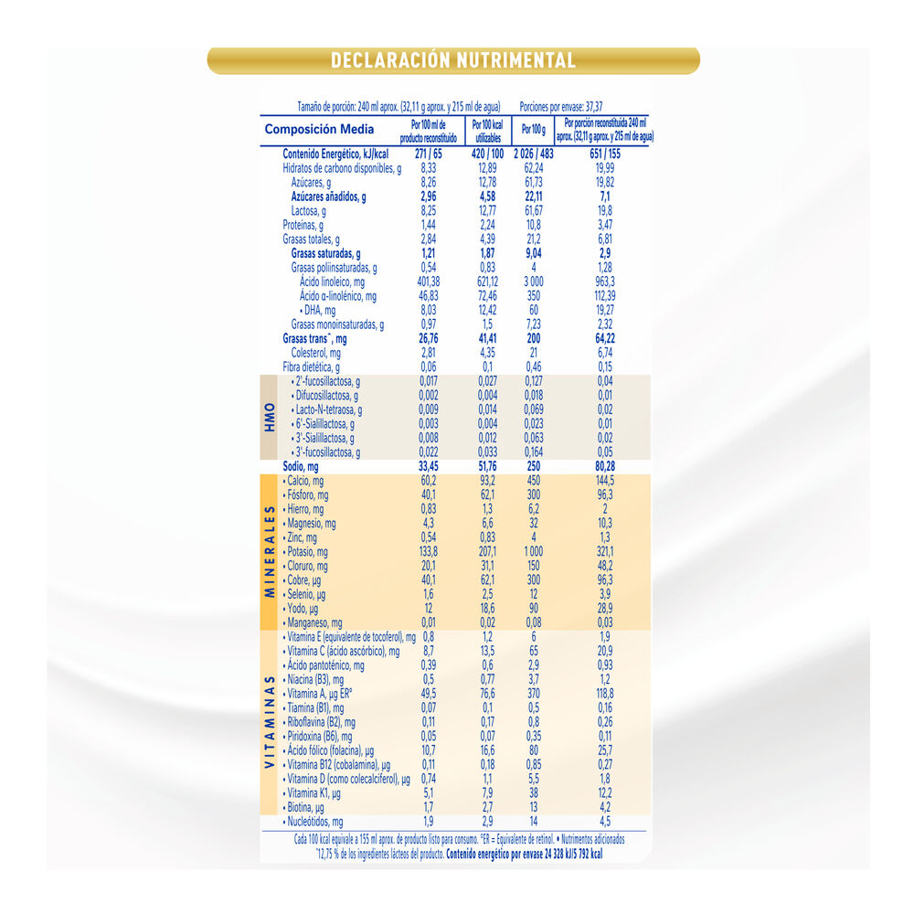Nan-Supreme-Et-3-1.2Kg-1-Lata-imagen-3