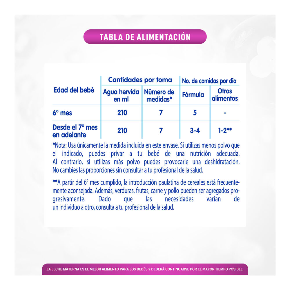 Nan-Confort-Total-2-900G -imagen-3