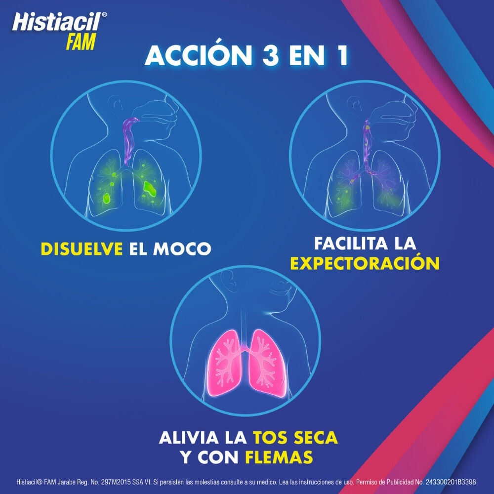 Histiacil-Fam-Solucion-Pediatrica-60Ml-imagen-3