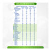 Nan-Prebio-Ae-900G-imagen-4