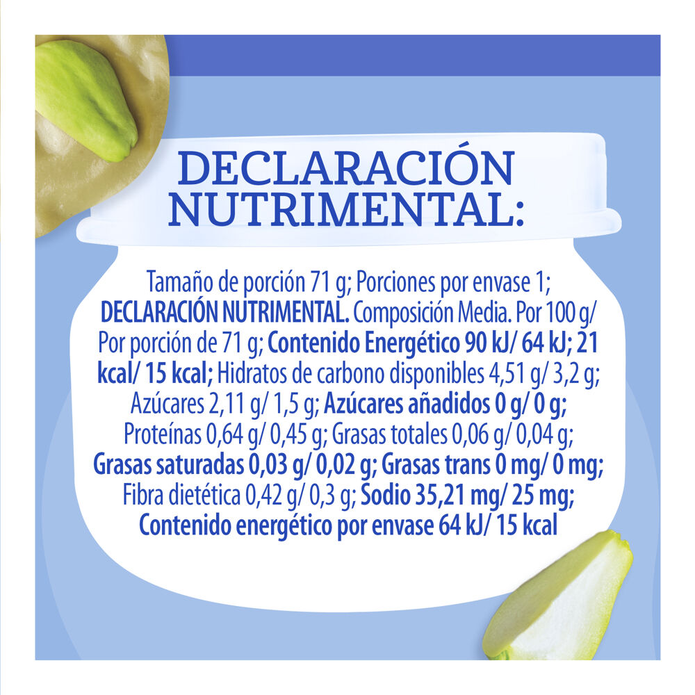 Gerber-Papilla-Etapa-1-Chayote-71g-imagen-2