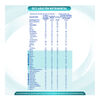 Nan-4-Hmo-800G-imagen-4
