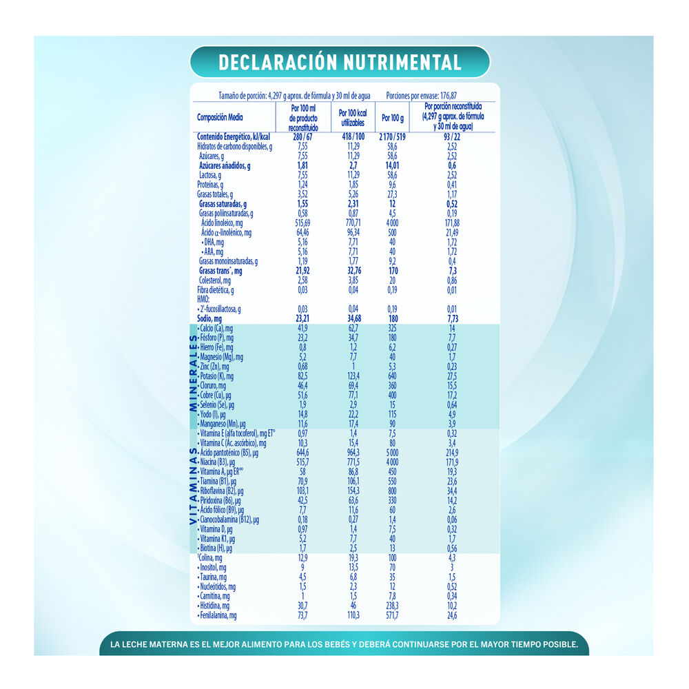Nan-Optimal-Pro-1-760G-imagen-4