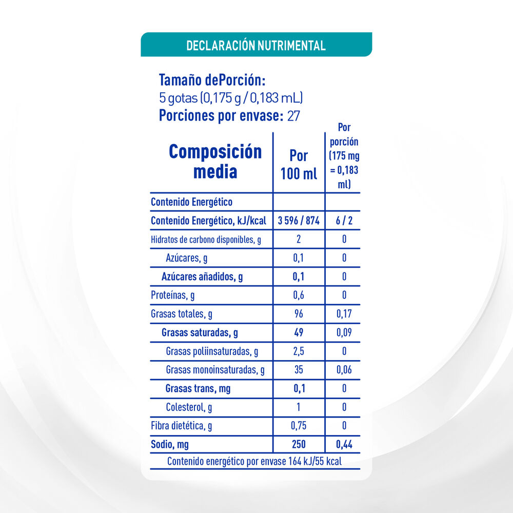 Nancare-Protect-(Gotas)-5Ml-imagen-3