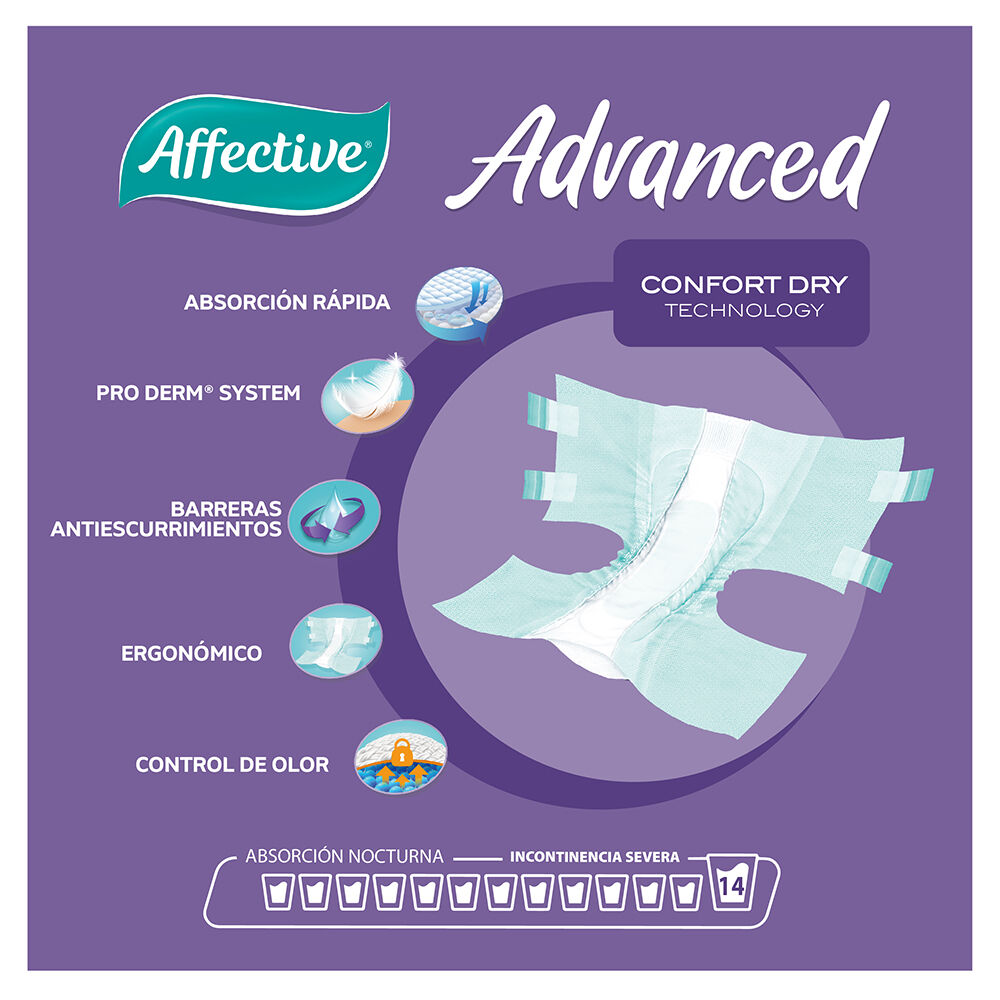 AFFECTIVE-ANATO-ADVANCED-GRANDE-10-PZAS-imagen-3