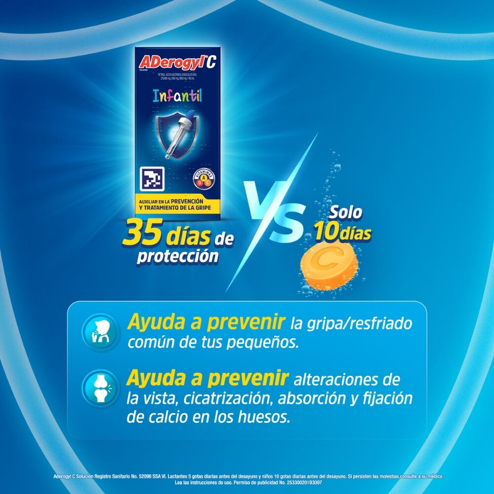 Aderogyl-C-Soluci&oacute;n-30Ml-imagen-5