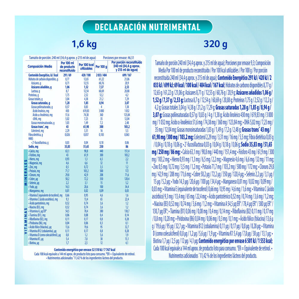 Nan-3-Optimal-Pro-3-1.6Kg+320G-imagen-4