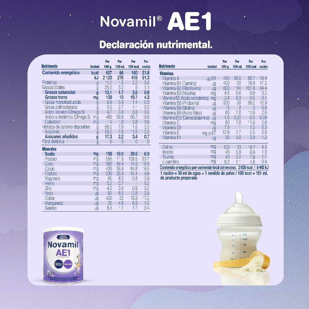 NOVAMIL-AE-1-400G-imagen-4