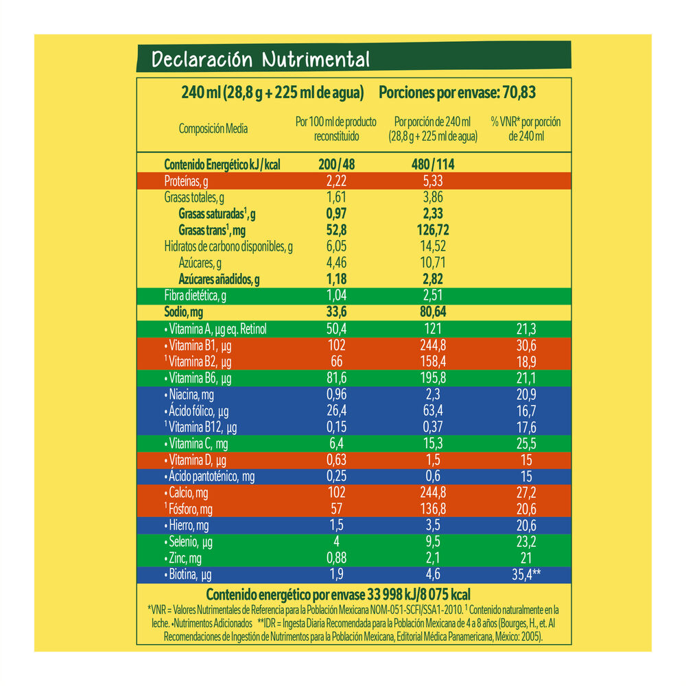 Nido-Forticrece-2.04Kg-imagen-4
