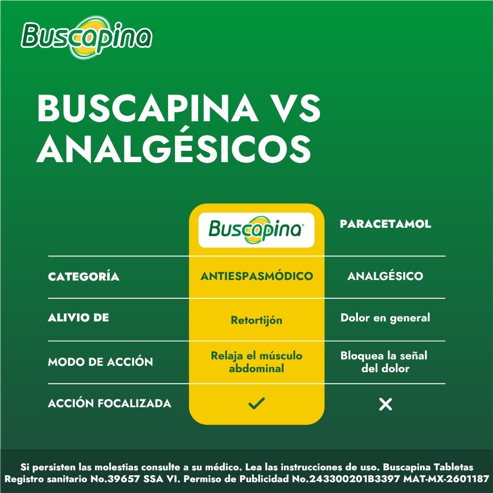 Buscapina-10Mg-24-Tabs-imagen-5