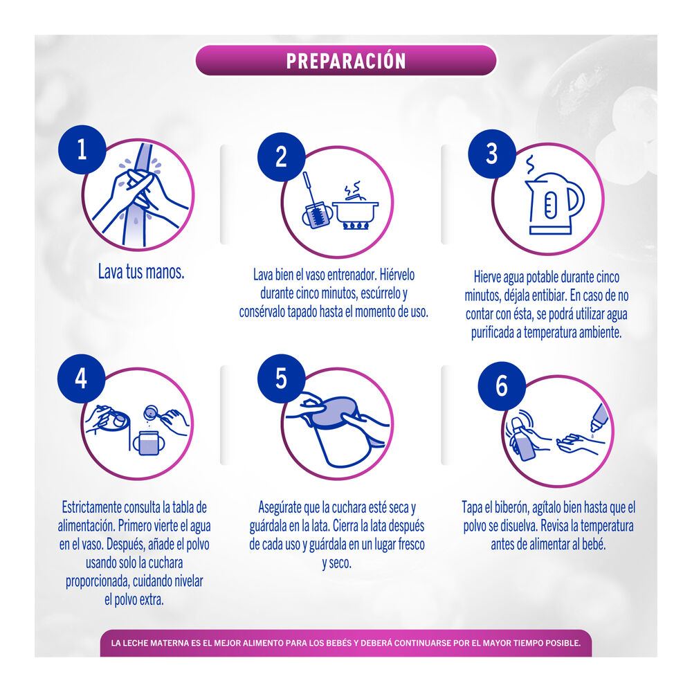 Nan-Confort-Total-Et-1-400-G-imagen-5