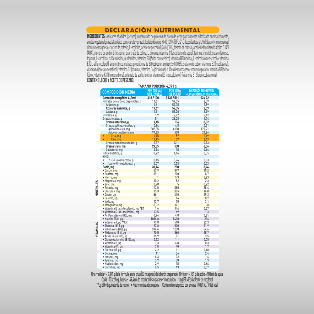 Good-Start-1-800G-imagen-3
