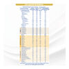 Nan-3-Supreme-Pro-800G-Lata-imagen-4