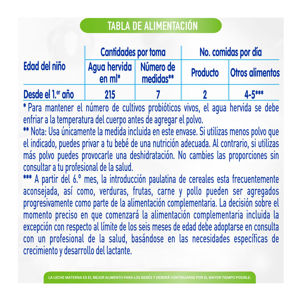 Nan-Prebio-Ae-Etapa-3-900G-imagen-3