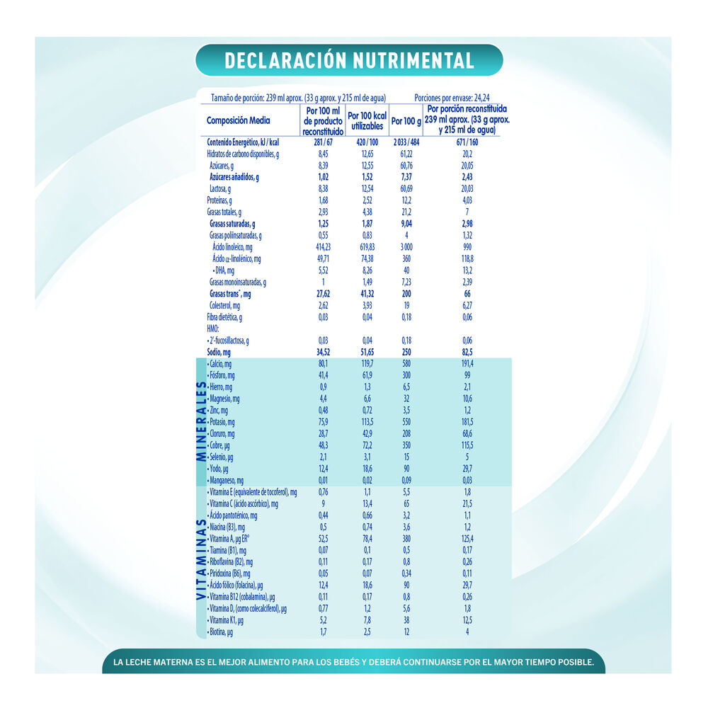 Nan-4-Hmo-800G-imagen-4