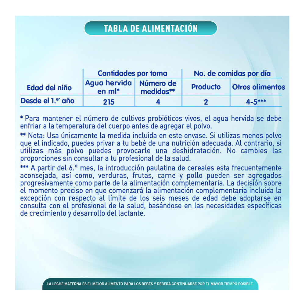 Nan-Optimal-Pro-Etapa-3-1.6Kg-imagen-4