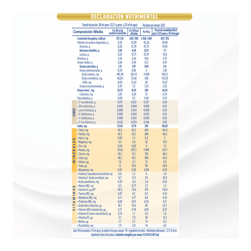 Nan-3-Supreme-Pro-800G-Lata-imagen-4