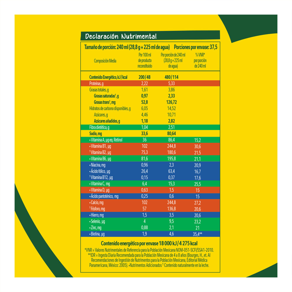 Nido-Forticrece-1.08Kg-imagen-4