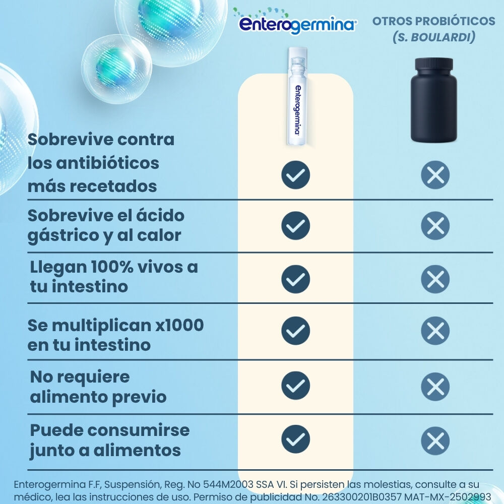 Enterogermina-Oral-2Bufc-20-Amp-X-5Ml-imagen-4