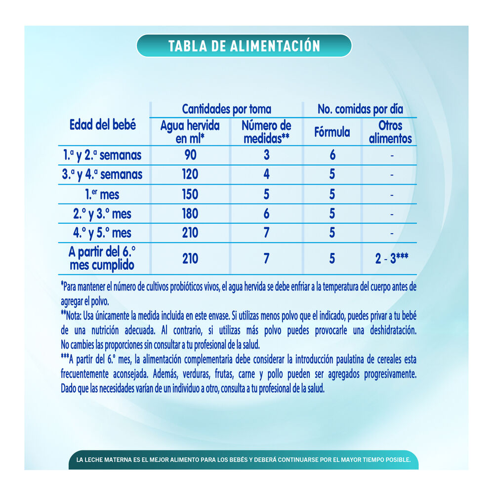 Nan-Optimal-Pro-1-760G-imagen-3