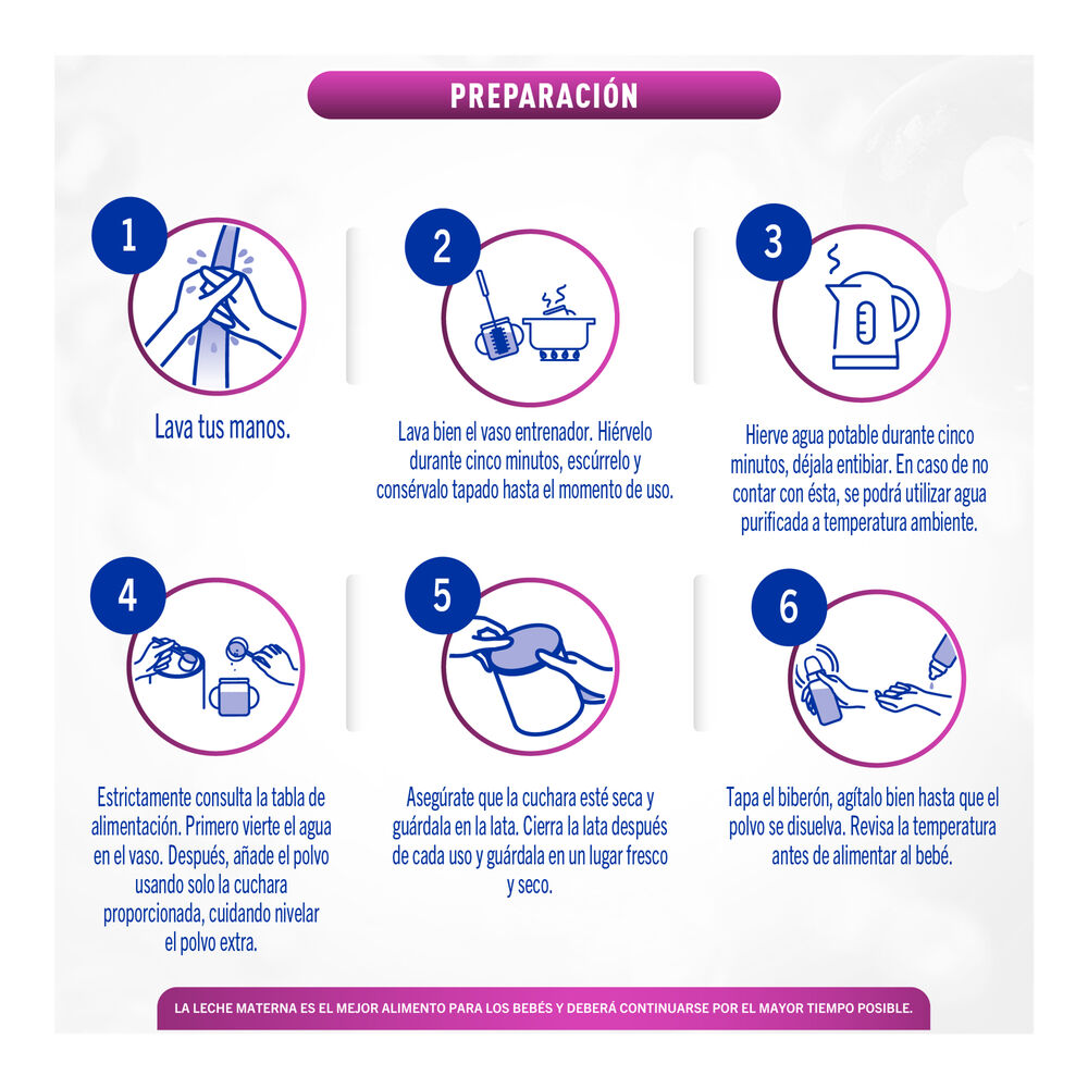 Nan-Confort-Total-2-900G&nbsp;-imagen-5