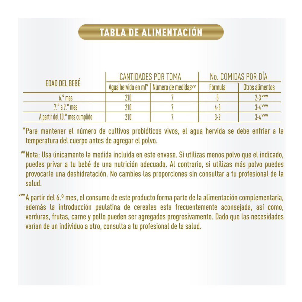 Good-Start-Etapa-2-800G-imagen-5