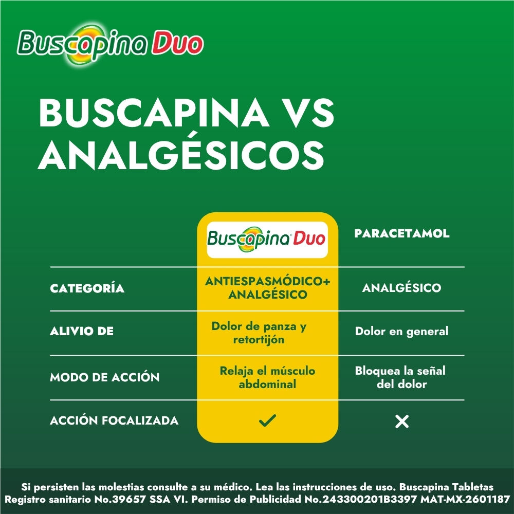 Buscapina-Duo-500Mg-20-Tabs-imagen-6