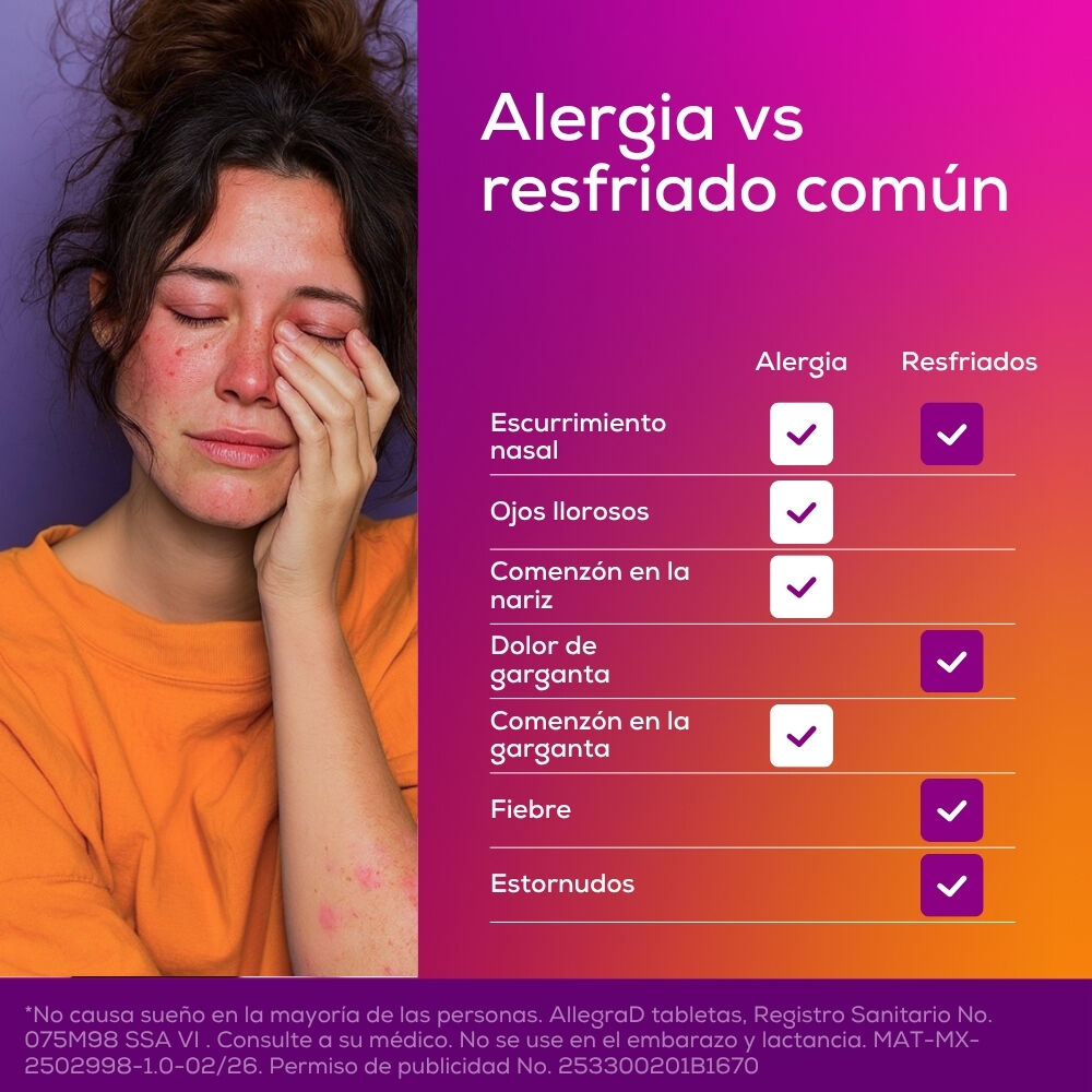 Allegra-D-60Mg/25Mg-10-Tabs-imagen-5